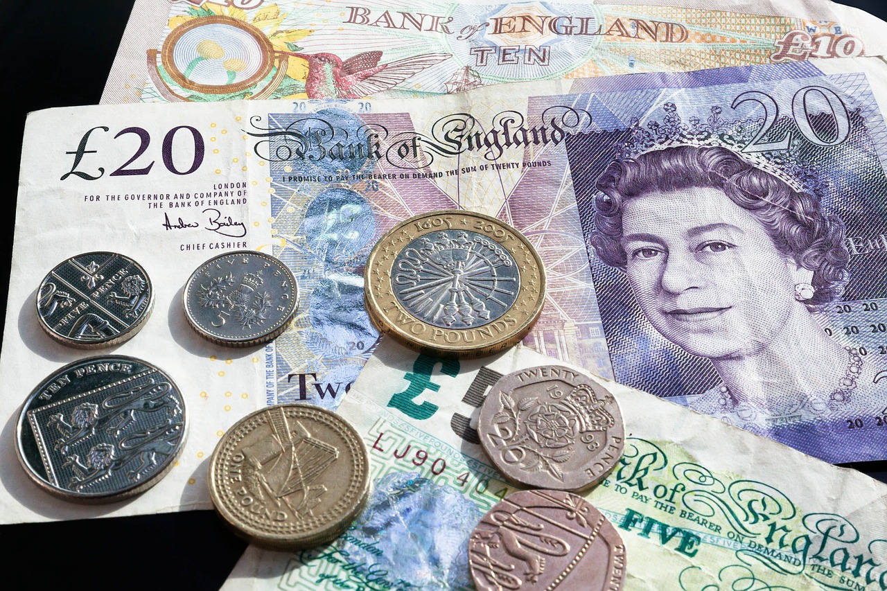 płaca minimalna w UK